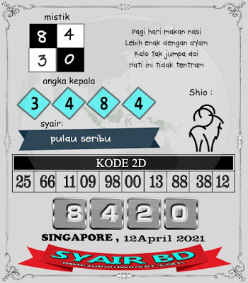 Syair SGP 12 April 2021